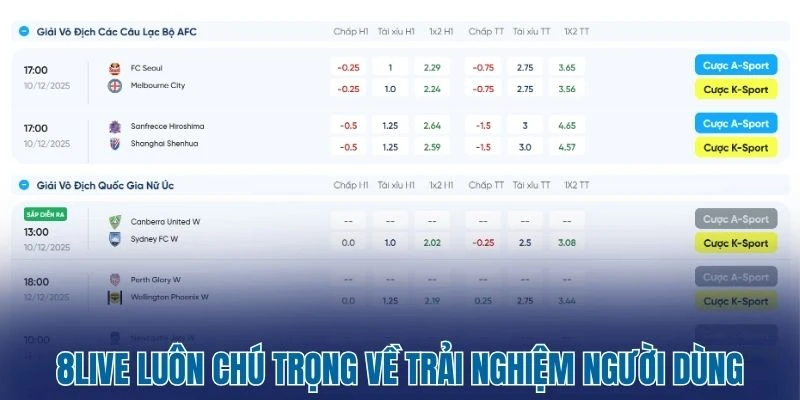 8Live luôn chú trọng về trải nghiệm người dùng