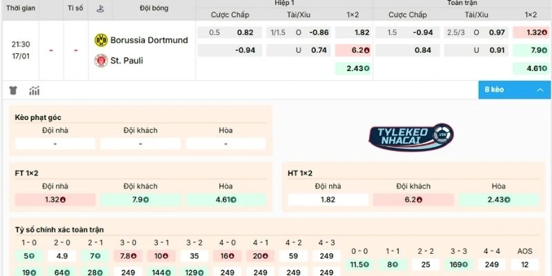 Soi kèo dự đoán trận Dortmund vs Pauli