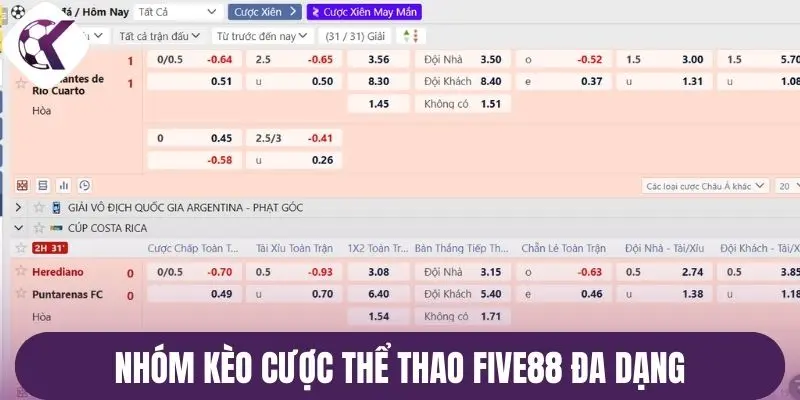 Nhóm kèo cược thể thao Five88 đa dạng