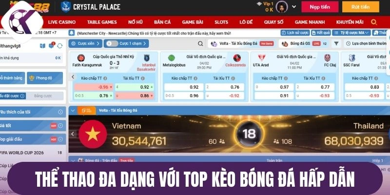 Thể thao đa dạng với top kèo bóng đá hấp dẫn