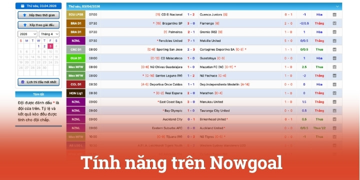 Tính năng cần trải nghiệm tại thương hiệu Nowgoal